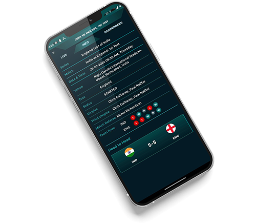 mockup